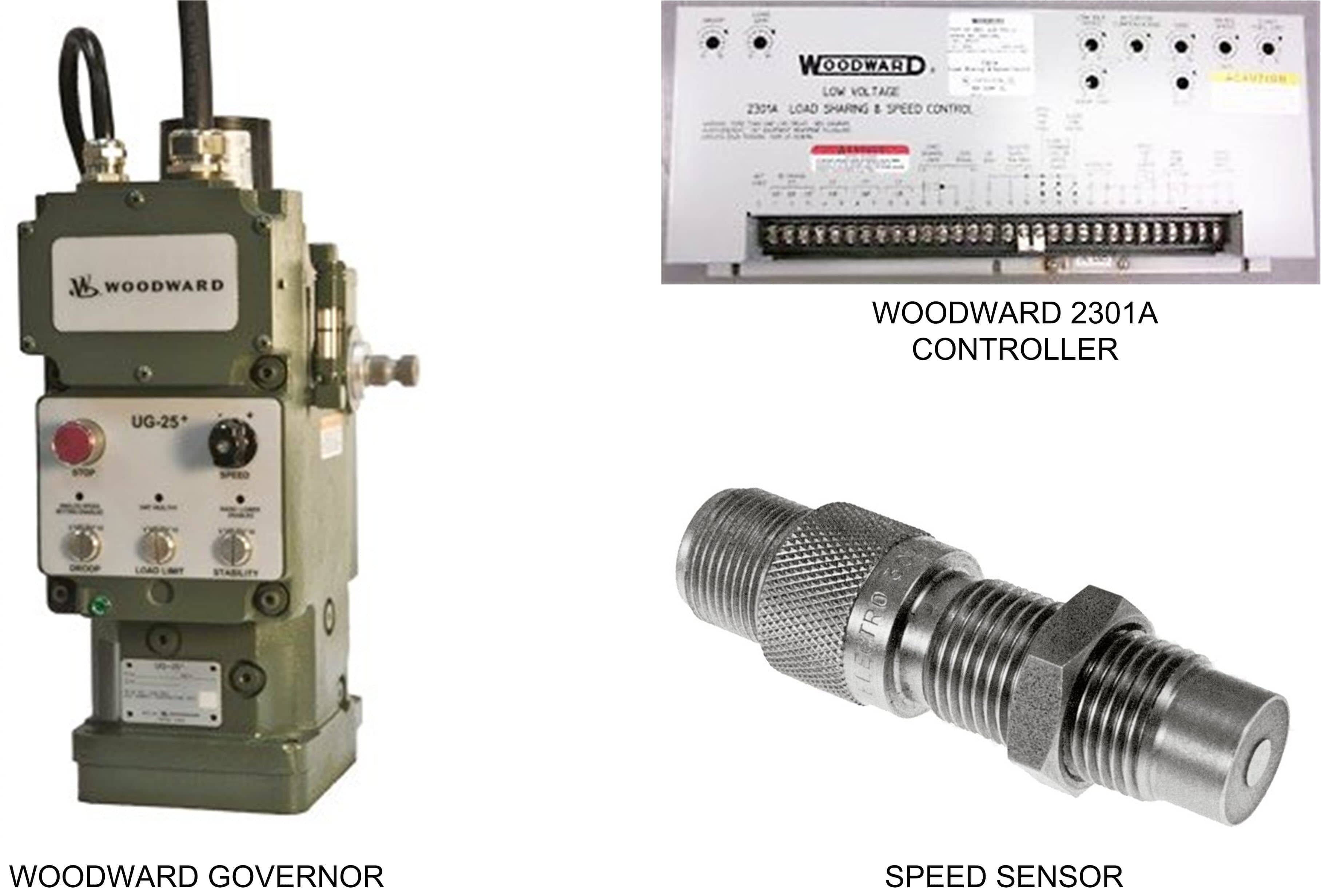 Diesel Engine Generator Governors