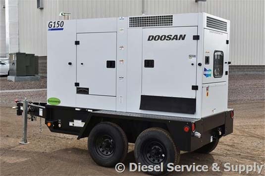 doosan synergy equipment