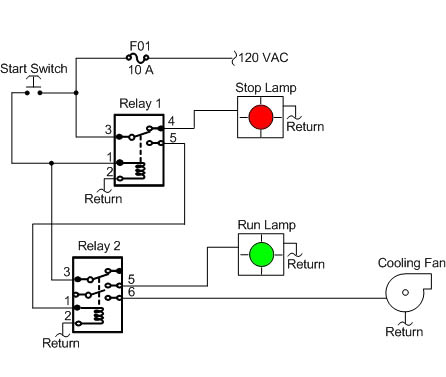 Generator Relays | Function of Digitally Controlled Electromagnetic