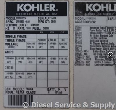 What do generator power ratings mean?