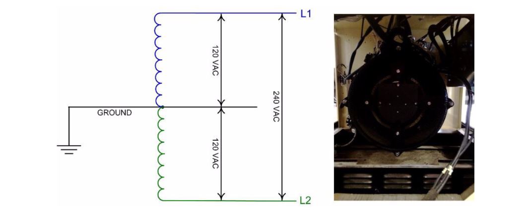 Generator Voltage Changes | 277/480 3-Phase 120/240 VAC 3-Phase | 120/