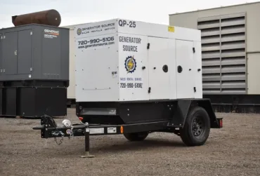 20kW SWP industrial generator for sale by Generator Source