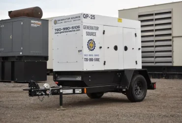20kW SWP industrial generator for sale by Generator Source