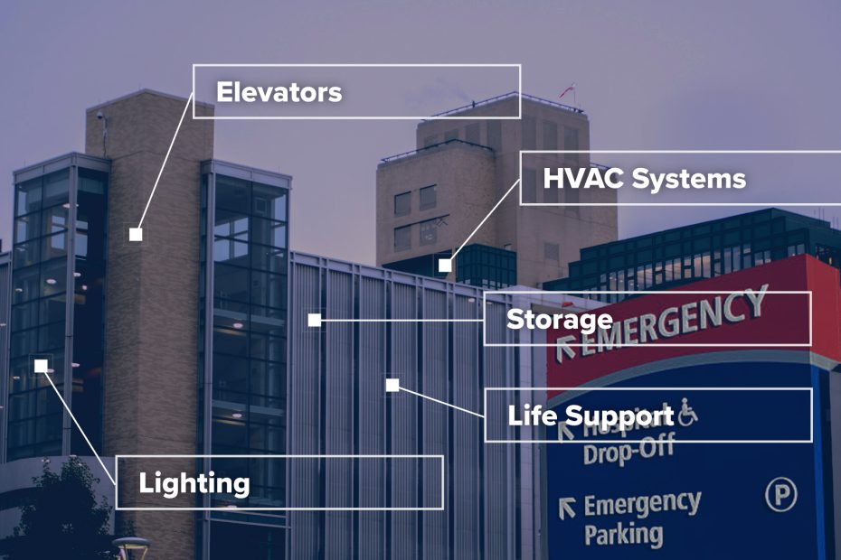 Mission Critical Power for Healthcare Facilities 2025